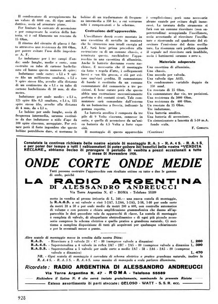 L'antenna quindicinale illustrato dei radio-amatori italiani