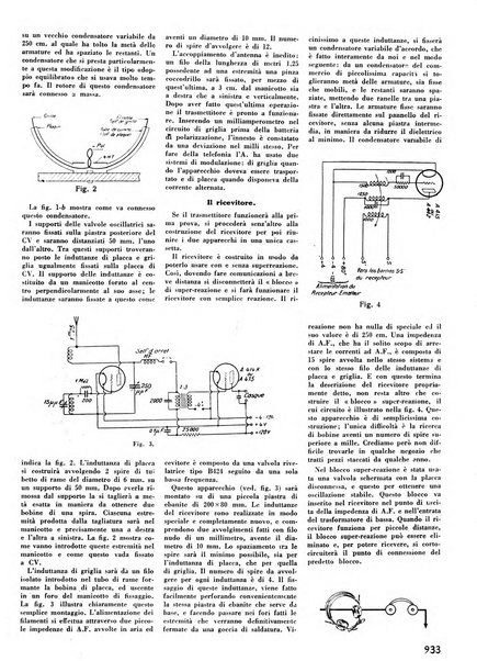 L'antenna quindicinale illustrato dei radio-amatori italiani