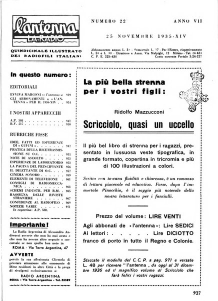 L'antenna quindicinale illustrato dei radio-amatori italiani