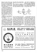 giornale/TO00176522/1935/unico/00000988