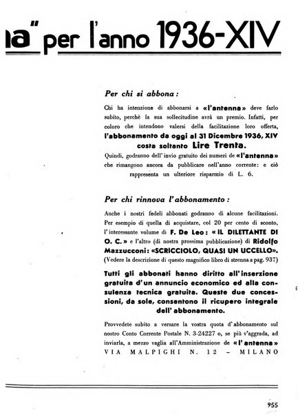 L'antenna quindicinale illustrato dei radio-amatori italiani