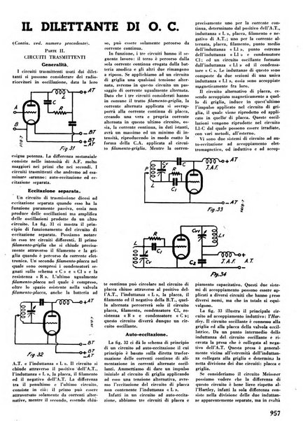 L'antenna quindicinale illustrato dei radio-amatori italiani