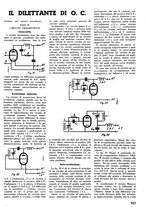 giornale/TO00176522/1935/unico/00000995