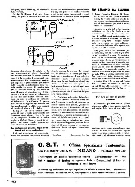 L'antenna quindicinale illustrato dei radio-amatori italiani