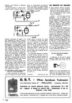 giornale/TO00176522/1935/unico/00000996