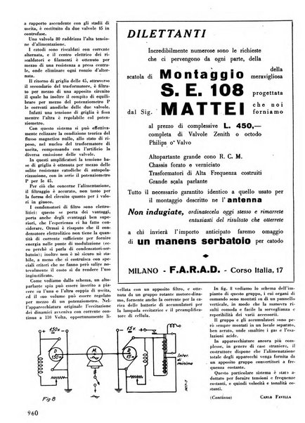 L'antenna quindicinale illustrato dei radio-amatori italiani