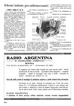 giornale/TO00176522/1935/unico/00001002