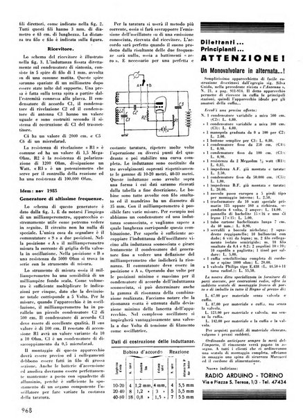 L'antenna quindicinale illustrato dei radio-amatori italiani