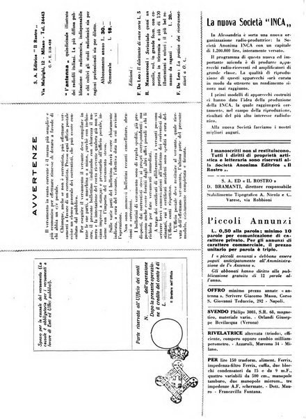 L'antenna quindicinale illustrato dei radio-amatori italiani