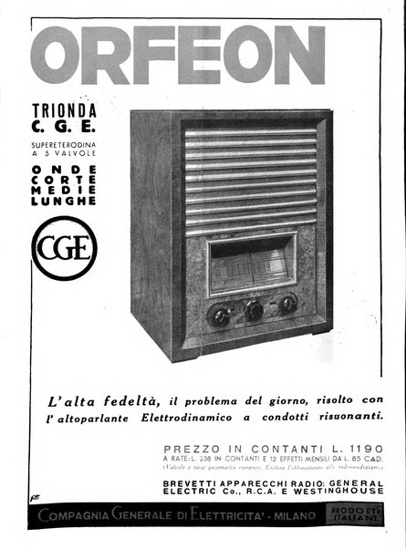 L'antenna quindicinale illustrato dei radio-amatori italiani