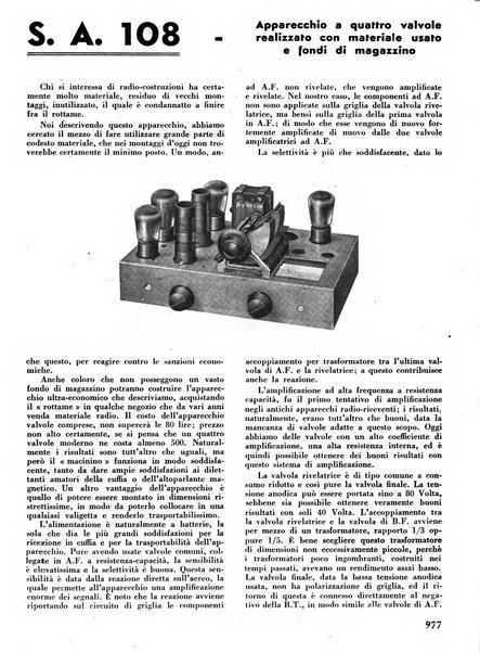 L'antenna quindicinale illustrato dei radio-amatori italiani