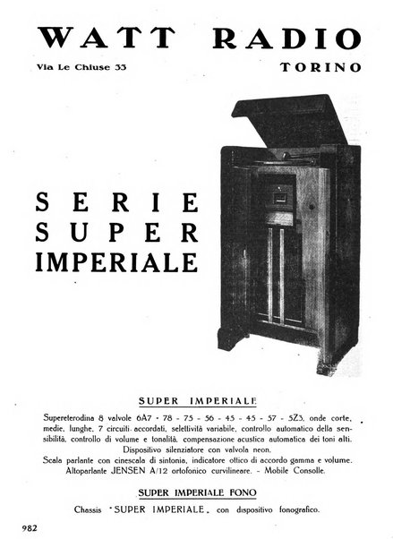 L'antenna quindicinale illustrato dei radio-amatori italiani