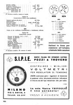 giornale/TO00176522/1935/unico/00001026