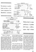 giornale/TO00176522/1935/unico/00001029
