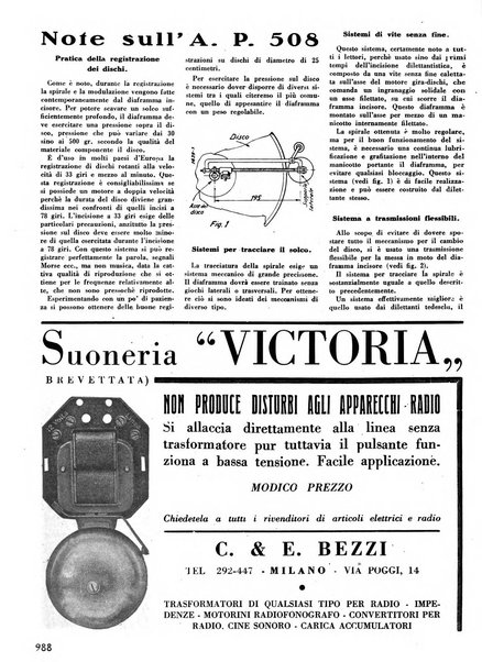 L'antenna quindicinale illustrato dei radio-amatori italiani