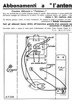 giornale/TO00176522/1935/unico/00001032