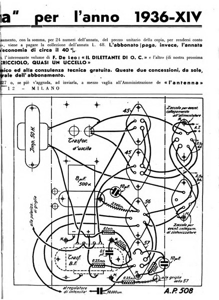 L'antenna quindicinale illustrato dei radio-amatori italiani