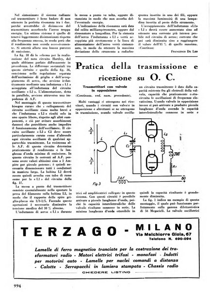 L'antenna quindicinale illustrato dei radio-amatori italiani