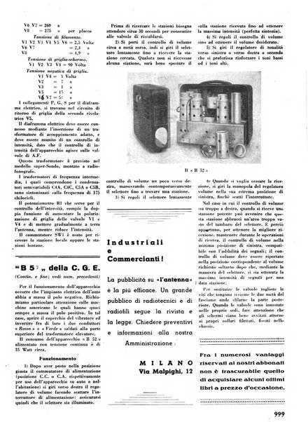 L'antenna quindicinale illustrato dei radio-amatori italiani