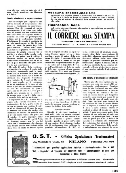 L'antenna quindicinale illustrato dei radio-amatori italiani