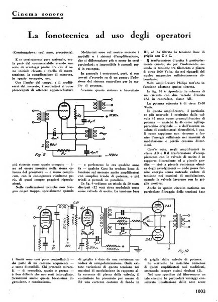 L'antenna quindicinale illustrato dei radio-amatori italiani