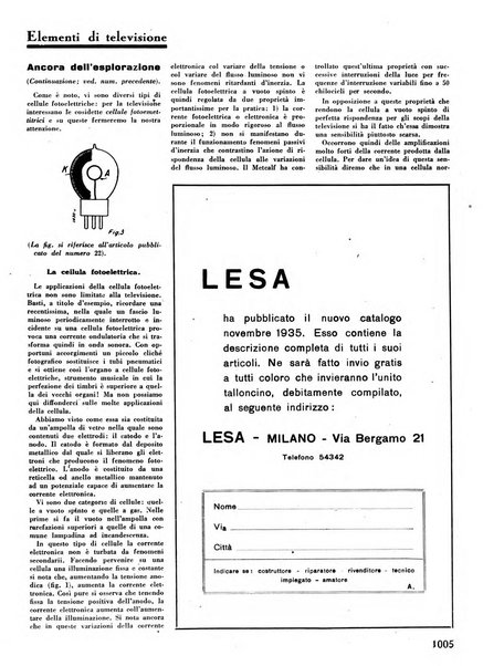 L'antenna quindicinale illustrato dei radio-amatori italiani