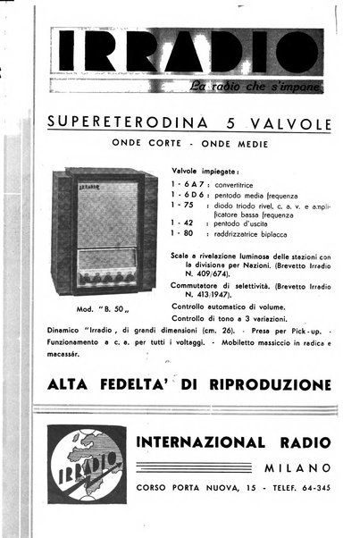 L'antenna quindicinale illustrato dei radio-amatori italiani