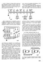 giornale/TO00176522/1935/unico/00001067