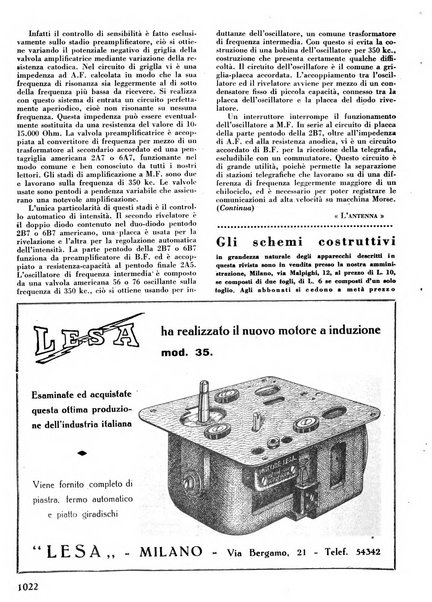 L'antenna quindicinale illustrato dei radio-amatori italiani