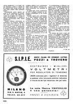 giornale/TO00176522/1935/unico/00001072