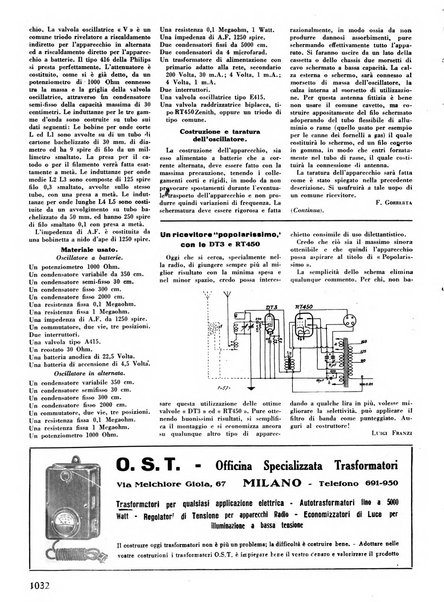 L'antenna quindicinale illustrato dei radio-amatori italiani