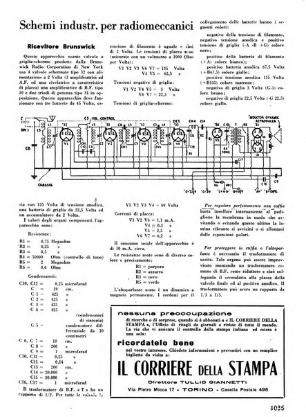 L'antenna quindicinale illustrato dei radio-amatori italiani