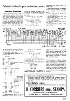 giornale/TO00176522/1935/unico/00001081