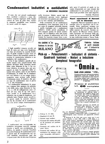 L'antenna quindicinale illustrato dei radio-amatori italiani