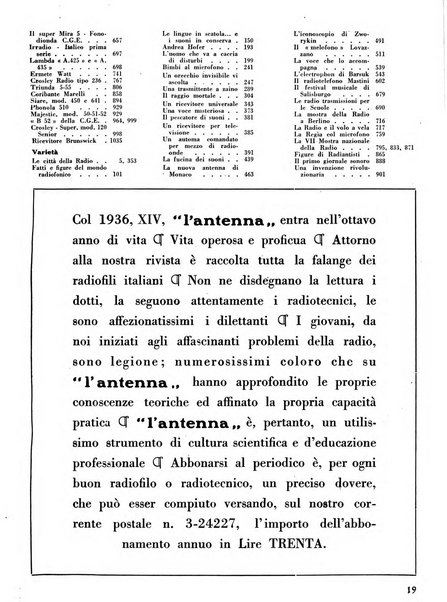 L'antenna quindicinale illustrato dei radio-amatori italiani