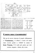 giornale/TO00176522/1936/unico/00000025