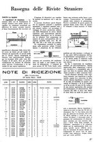 giornale/TO00176522/1936/unico/00000027