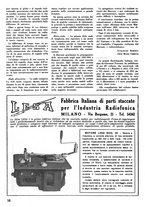 giornale/TO00176522/1936/unico/00000040