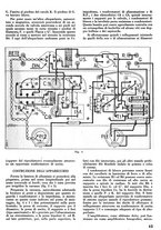 giornale/TO00176522/1936/unico/00000045