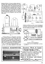 giornale/TO00176522/1936/unico/00000047