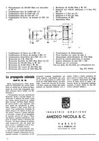 giornale/TO00176522/1936/unico/00000048