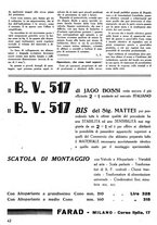 giornale/TO00176522/1936/unico/00000062