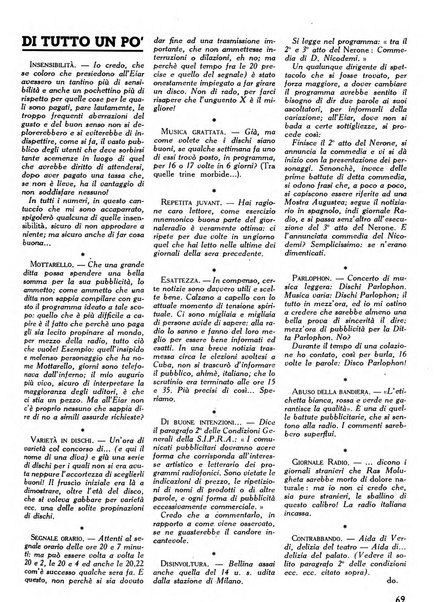 L'antenna quindicinale illustrato dei radio-amatori italiani