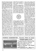 giornale/TO00176522/1936/unico/00000080