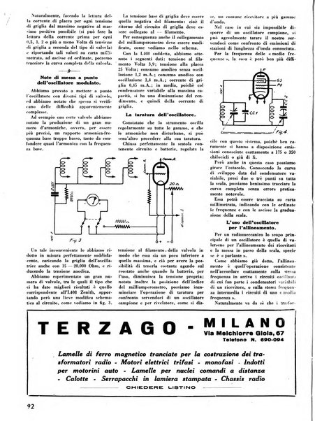 L'antenna quindicinale illustrato dei radio-amatori italiani