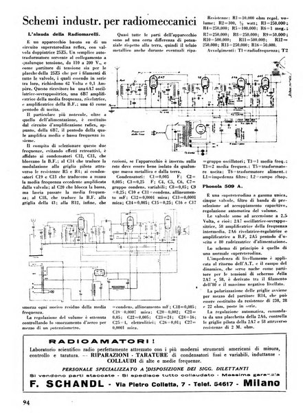 L'antenna quindicinale illustrato dei radio-amatori italiani