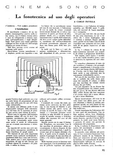 L'antenna quindicinale illustrato dei radio-amatori italiani