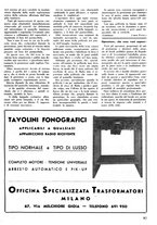 giornale/TO00176522/1936/unico/00000097