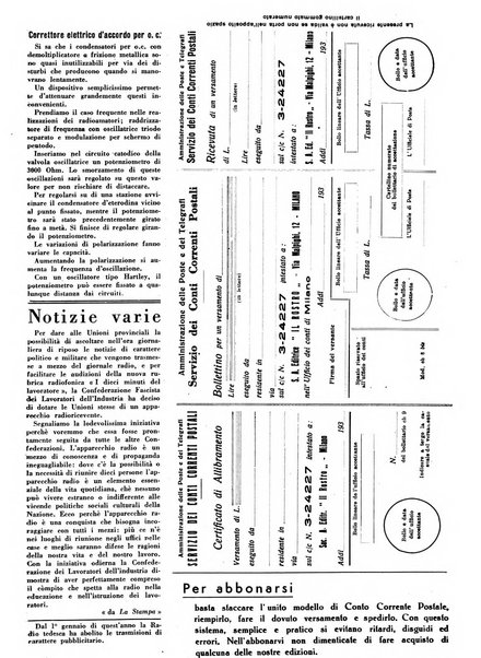 L'antenna quindicinale illustrato dei radio-amatori italiani