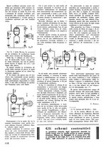 giornale/TO00176522/1936/unico/00000122